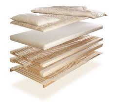 Die orthopädische matratze 90x200 cm bietet ihnen nacht für. Was Hat Es Mit Orthopadischen Matratzen Auf Sich Was Soll Ich Mir Kaufen