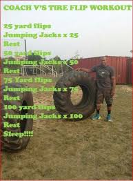 Tire Flip Workout Gym Workouts Tire Workout Workout Posters