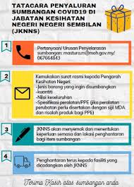 Pejabat kesihatan pergigian daerah gua musang 18300 gua musang, kelantan tel: Jabatan Kesihatan Negeri Negeri Sembilan Jabatan Kesihatan Negeri Negeri Sembilan
