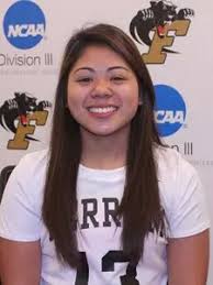 2015 Women's Lacrosse Roster