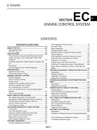 Nissan x trail wiring diagram wiring diagram mp3 & mp4. 2001 Nissan X Trail Qr20 And Qr25 Engine Pdf Vehicle Parts Manufactured Goods