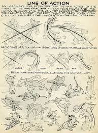 In every frame need to move the objects a little bit to animate them. Old School Animation Drawings Animation Tutorial Cartoon Drawings