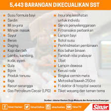 Ia juga lebih mudah dianggap sebagai kos kepada perniagaan. Senarai Barangan Yang Tidak Dikenakan Sst 2 0 Dikecualikan Arnamee Blogspot