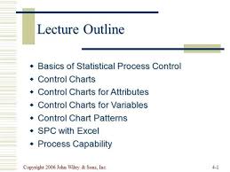 Control Charts Authorstream