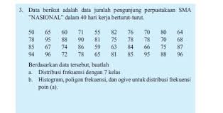 Check spelling or type a new query. Data Berikut Adalah Data Jumlah Pengunjung Perpustakaan Sma Nasional Dalam 40 Hari Kerja Brainly Co Id
