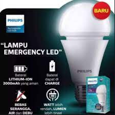 Penemu sejarah macam macam lampu. Macam Macam Lampu Emergency Untuk Anda