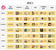 11 Months Baby Food Chart With Indian Recipes
