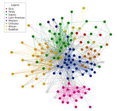 An Incredible Map Of Which Countries E Mail Each Other And Why Data Visualization Tools Data Visualization Techniques The Incredibles
