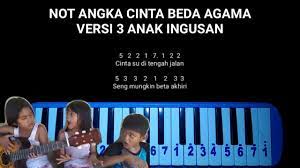 Not Pianika Cinta Beda Agama Cover Anak Ingusan The Panjaitan Youtube