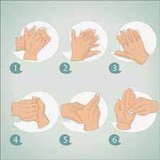 Maybe you would like to learn more about one of these? Cuci Tangan 6 Langkah Praktis Dan Higieneis Dengan Cara Ini