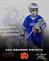 Chersten Cohn (@Cohncycle)