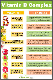 Maybe you would like to learn more about one of these? Vitamins Key Functions And Food Sources Vitamin B Complex Benefits Vitamin B Vitamins