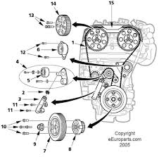 The content and links of this page were removed at the request of the volvo car corporation i need a wiring diagram for a 1998 volvo v70 r to the stereo please. Volvo S90 Engine Diagram Wiring Diagram Data Rich Panel Rich Panel Portorhoca It