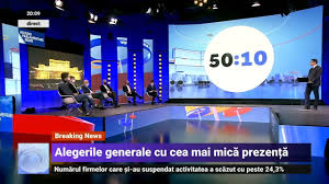 Alegeri Parlamentare 2020 PanÄƒ La Orele 20 Au Votat 31 Dintre Romani Youtube