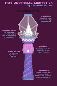 Since the positions are already explained in another answer, i will talk about how to different the girls from each other. JuÊŸÉªá´€na On Twitter Omg I Love This So Muchhhh Itzy ìžˆì§€ Itzdifferent Itzyiscoming Itzyofficial