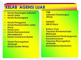 Latar belakang kpj kelab pencegahan jenayah ialah kelab yang ditubuhkan di semua sekolah rendah dan sekolah menengah cadangan aktiviti kelab pencegahan jenayah 1. Pengurusan Kokurikulum Di Sekolah Ppt Download