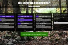 Lds Scripture Reading Chart Devpost