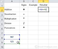 Cours Excel Formules De Calculs Et Fonctions En 2020 Calcul Formule Astuces Excel