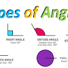 A straight angle changes the direction to point the opposite way. 1