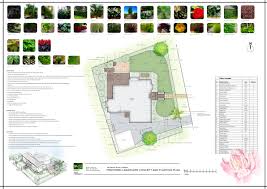 A site plan usually shows a building footprint, travelways, parking, drainage facilities, sanitary sewer lines, water lines, trails, lighting. Landscape Gardener North Shore Garden Landscaping Ideas