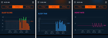 Are Sleep Apps Junk Science Heres What Doctors Think Inverse