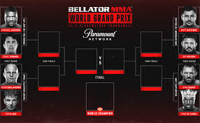 В главном событии турнира чемпионка промоушена в полулегком весе крис. Bellator Heavyweight Tournament Betting Odds Odds Shark