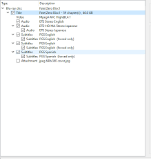 24, 25, 30, 48, 50, 60 frames per second (other frame rates are also acceptable). A Basic Guide On Plex Building A Server Digitizing Your Blurays Dvds Using Handbrake And More Wikis How To Guides Level1techs Forums