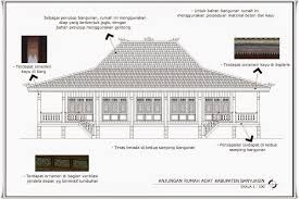 Rumah adat lampung mempunyai pondasi terbuat dari batu berbentuk persegi yang disebut umpak batu. 9600 Gambar Kartun Rumah Adat Palembang Hd Gambar Rumah