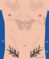 A mere collection of doodles that makes no logical sense, if. Harry Styles Tattoos Im Uberblick