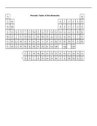 Periodic Table Used On Mcat Periodic Chart Mcat Periodic Table Of The Elements