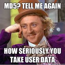 Condescending Wonka disapproves of straight hashing