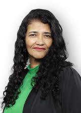 Candidatos a Vereador em Itabuna