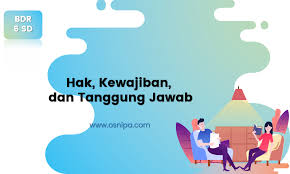 Maybe you would like to learn more about one of these? Hak Kewajiban Dan Tanggung Jawab Bdr Kelas 6 Sd Osnipa