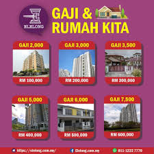 Gaji minimum untuk layak memohon kad kredit ini ialah rm2000 sahaja! Elelong Com My Setiap Bank Mempunyai Kriteria Pengiraan Nisbah Khidmat Hutang Atau Pun Debt Service Ratio Dsr Yang Berbeza Pengiraan Dsr Ini Boleh Berubah Pada Bila Bila Masa Contoh Yang Diberi Merujuk Kepada Pinjaman