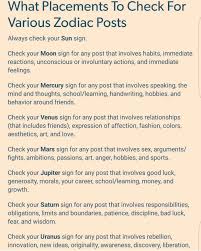 Lovable Answered Zodiac Chart Get The Style You Want Birth Chart Astrology Astrology Numerology Astrology