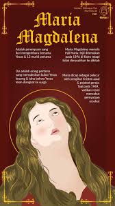 Kebangkitan yesus adalah sebuah fakta yang memiliki kepentingan sangat monumental. Maria Magdalena Adalah Korban Patriarki Penganut Kristen Awal Tirto Id