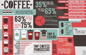 Research Poster Research Poster Student Posters Scientific Poster