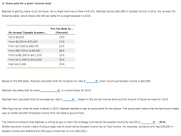 Solved 3 Taxes Paid For A Given Income Level Raphael Is