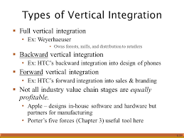 Vertical Integration And Diversification Ppt Download