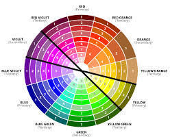 102 Best Colour Inspiration Palettes Images Color