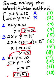 Solving Systems Of Equations Using Substitution Method College Math Systems Of Equations Lesson Plan Templates