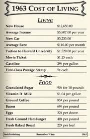 7 best cost of living images cost of living the good old