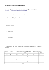 Quintenzirkel Als Tool Zum Songwriting Unterrichtsmaterial Im Fach Musik In 2020 Unterricht Ideen Unterrichtsmaterial Musik