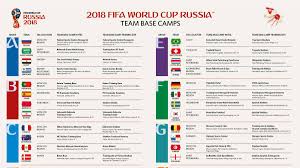 The fifa world cup takes place in russia, with 32 teams competing to be crowned world champions. Messi And Cristiano To Be Neighbours At World Cup 2018 As Com
