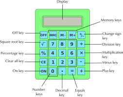 operations using numbers and calculator skills numbers and