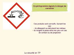 Produit chimique de danger dans le panneau d'avertissement en verre d'essai. Scurit En Travaux Pratiques Tp De Chimie Tp