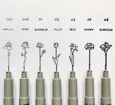 Seems like flower doodles are some of the most popular ways to decorate bullet journal pages and i've done them myself quite a few times! Complete List Of Flower Doodles For Bullet Journals In 2021