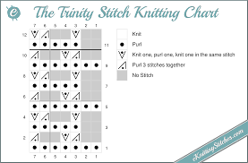 trinity stitch eknitting stitches com