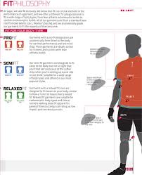 Mammut Size Guide