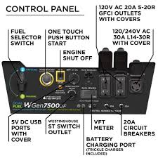 I say this because it is a truly reliable machine with a i'm going to be reviewing the westinghouse wgen9500 and the wgen9500df. Westinghouse Wgen7500df 9500w Dual Fuel Generator User Review Deals